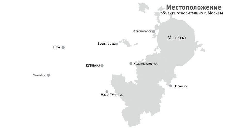 Позиции относительно Москвы