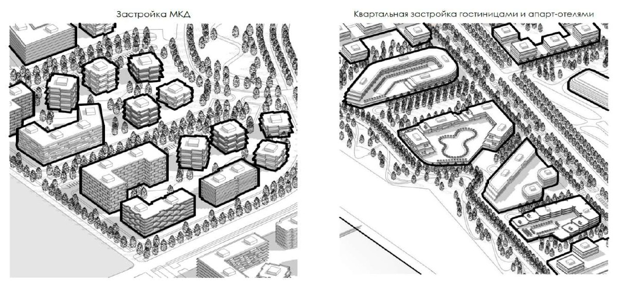 Мастер-план комплексной застройки в с. Широкино