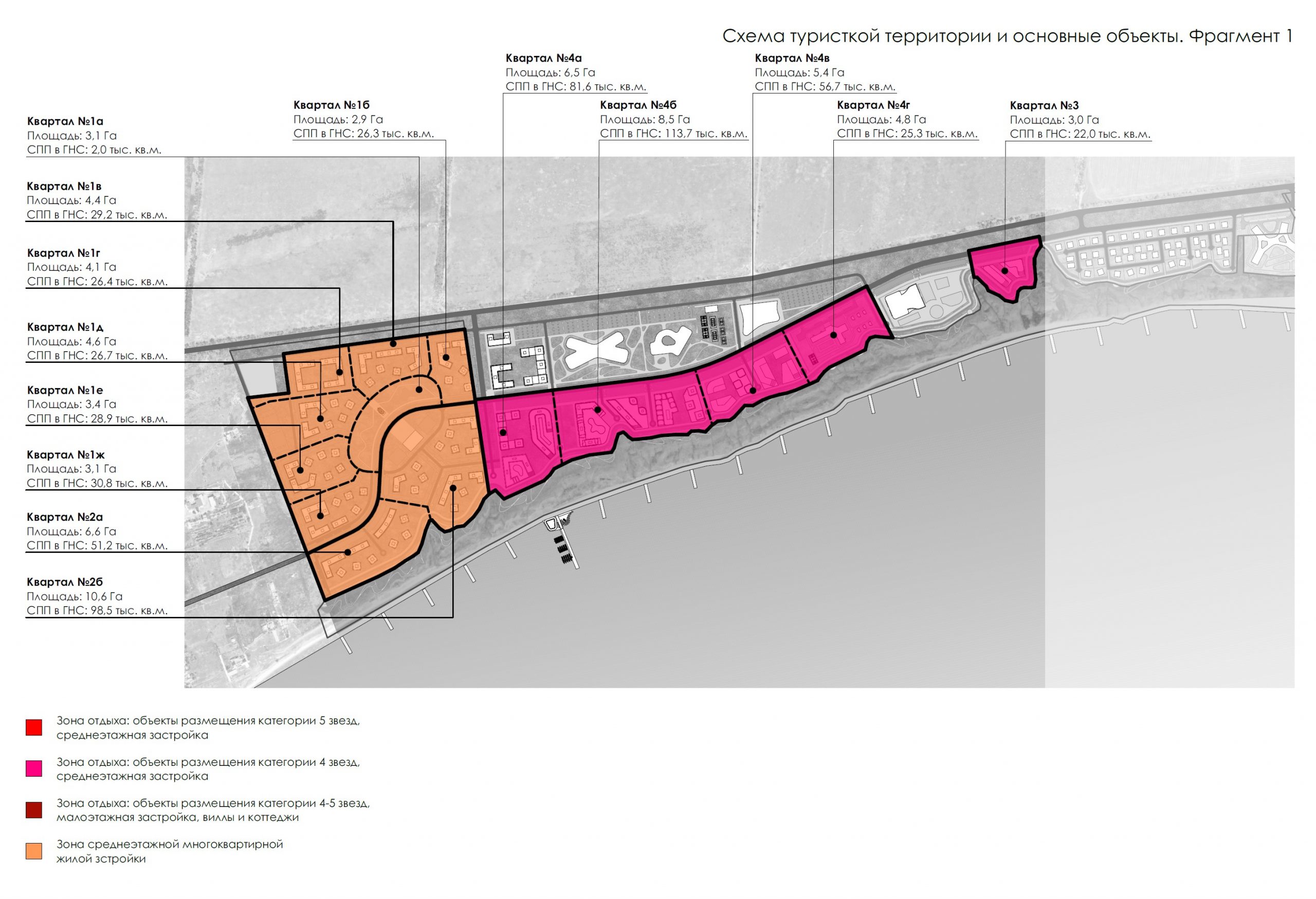 Мастер-план комплексной застройки в с. Широкино